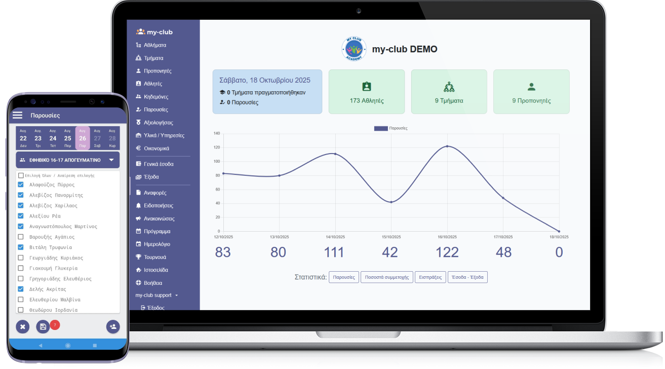 Ολοκληρωμένο σύστημα καταγραφής και διαχείρισης παρουσιών, πληρωμών και χρεώσεων για
συλλόγους, σχολές κ.τ.λ.